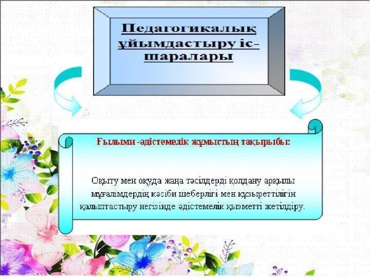 Валерий Чкалов атындағы орта мектебінің           оқу- әдістемелік және тәрбие жұмысының жүргізілуі