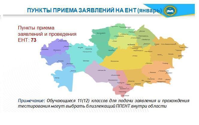 О проведении единого национального тестирования  в 2019 году